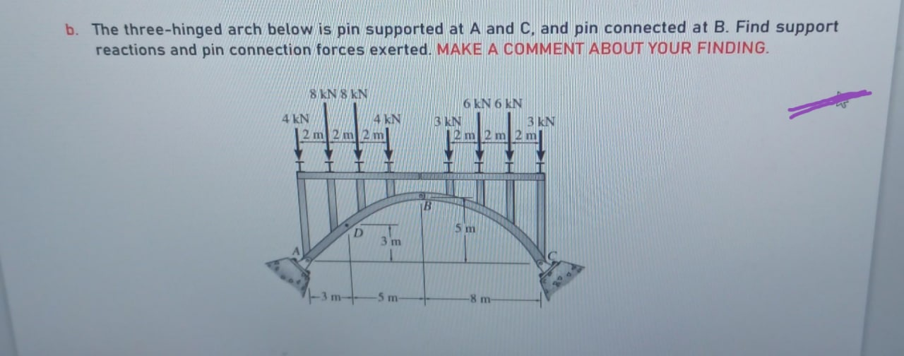 Solved b. The three-hinged arch below is pin supported at A | Chegg.com