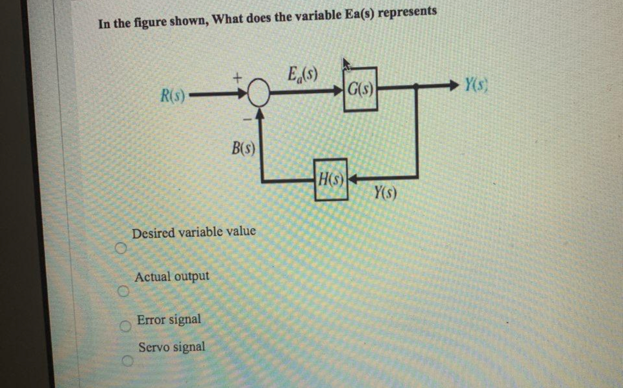 solved-in-the-figure-shown-what-does-the-variable-ea-s-chegg