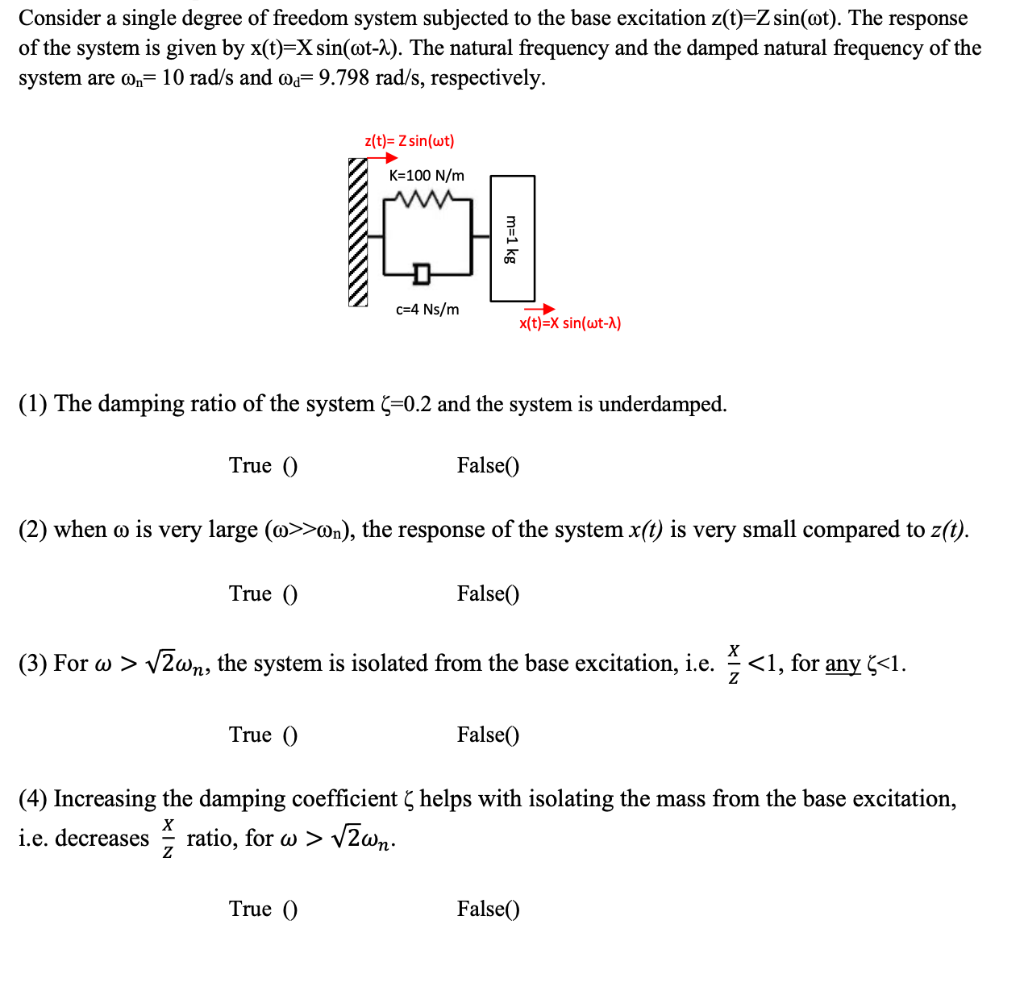 Consider A Single Degree Of Freedom System Subjected Chegg Com