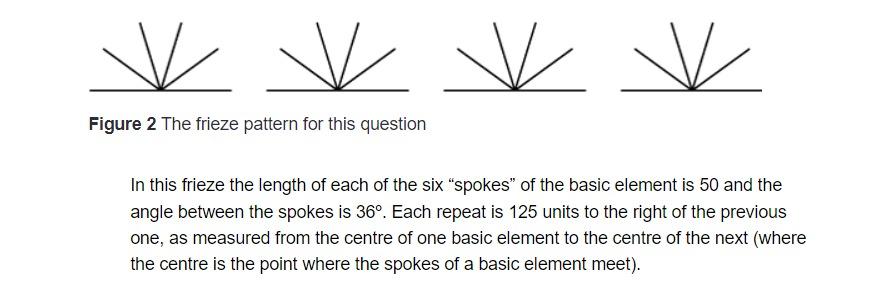 Solved Figure 2 The frieze pattern for this question In this | Chegg.com