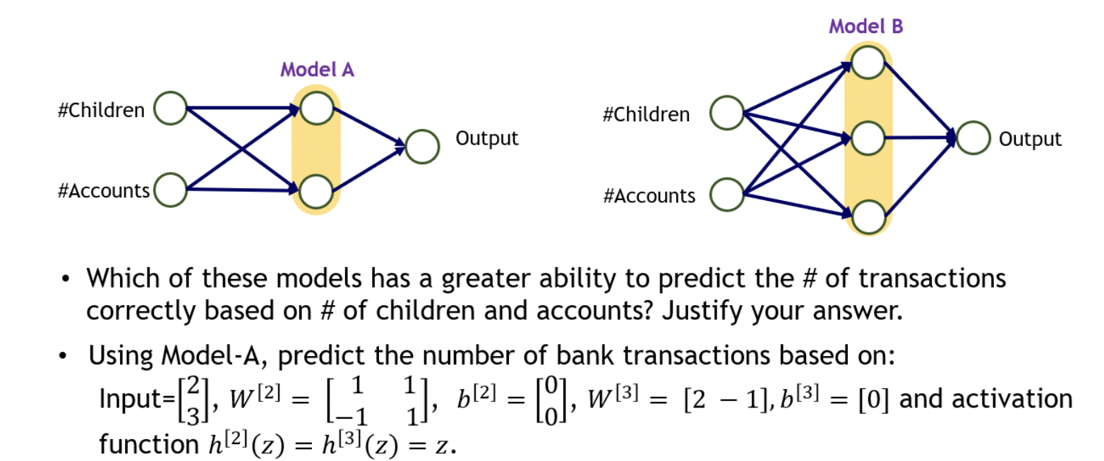 Solved Model B Model A #Children #Children Output Output | Chegg.com