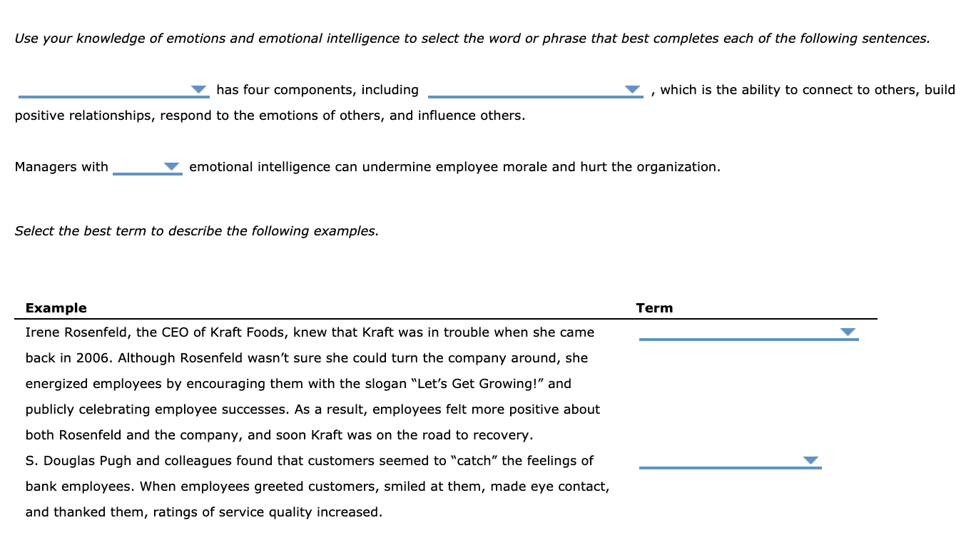 Solved Use Your Knowledge Of Emotions And Emotional Chegg Com