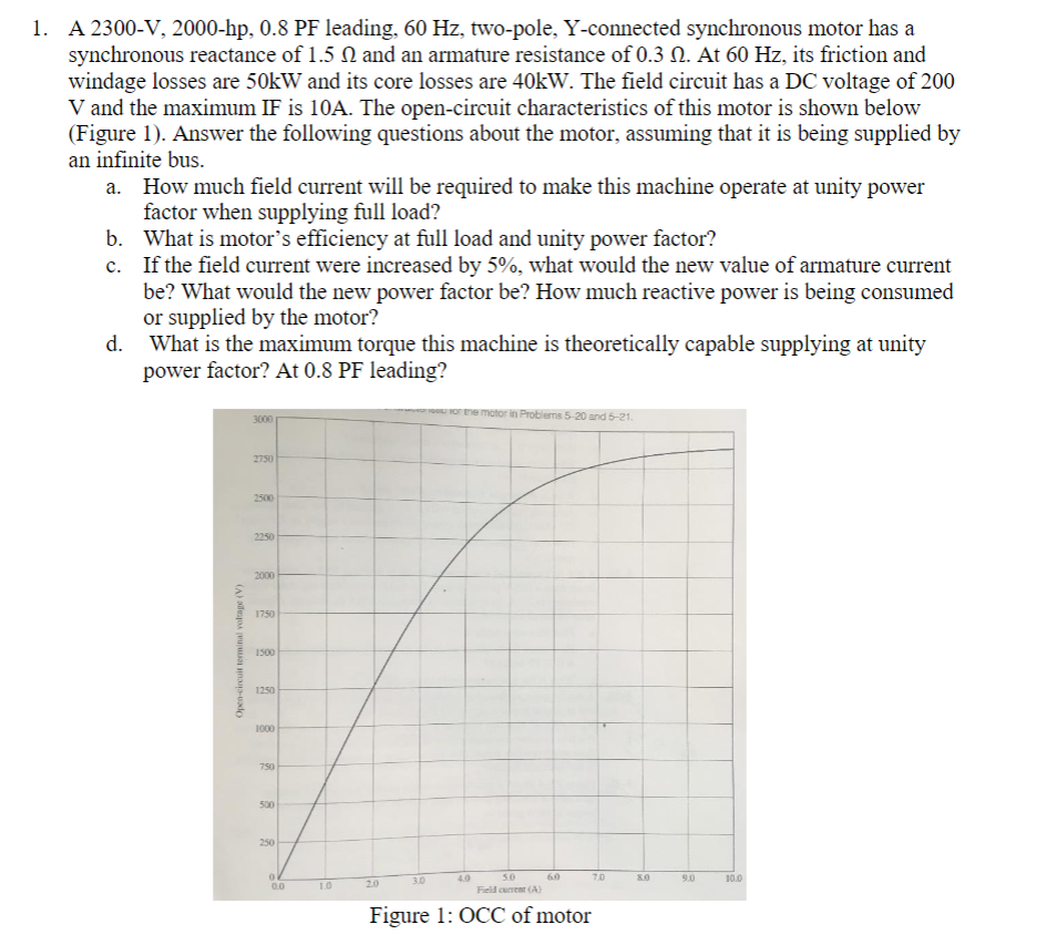 Solved 1. A 2300-V, 2000-hp, 0.8 PF leading, 60 Hz, | Chegg.com