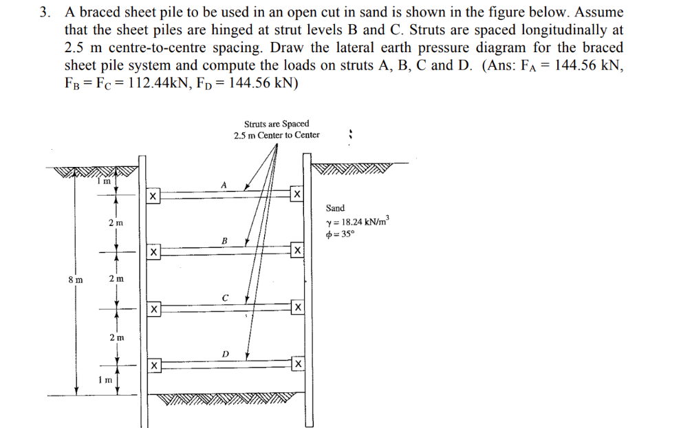 3. A braced sheet pile to be used in an open cut in sand is shown in the figure below. Assume that the sheet piles are hinged