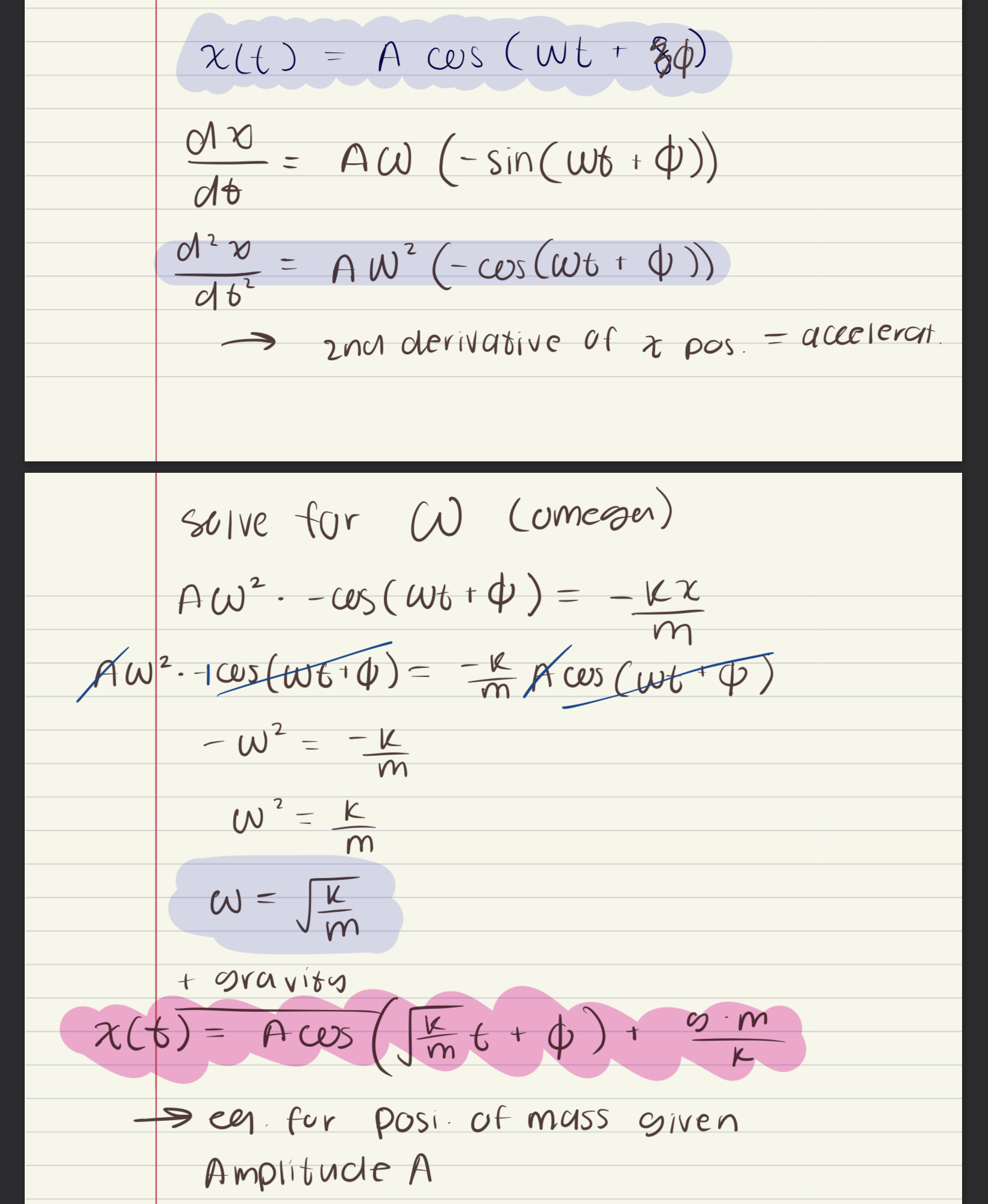 Solved Can someone help with the analytical model of this | Chegg.com
