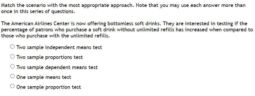 Solved Match the scenario with the most appropriate | Chegg.com