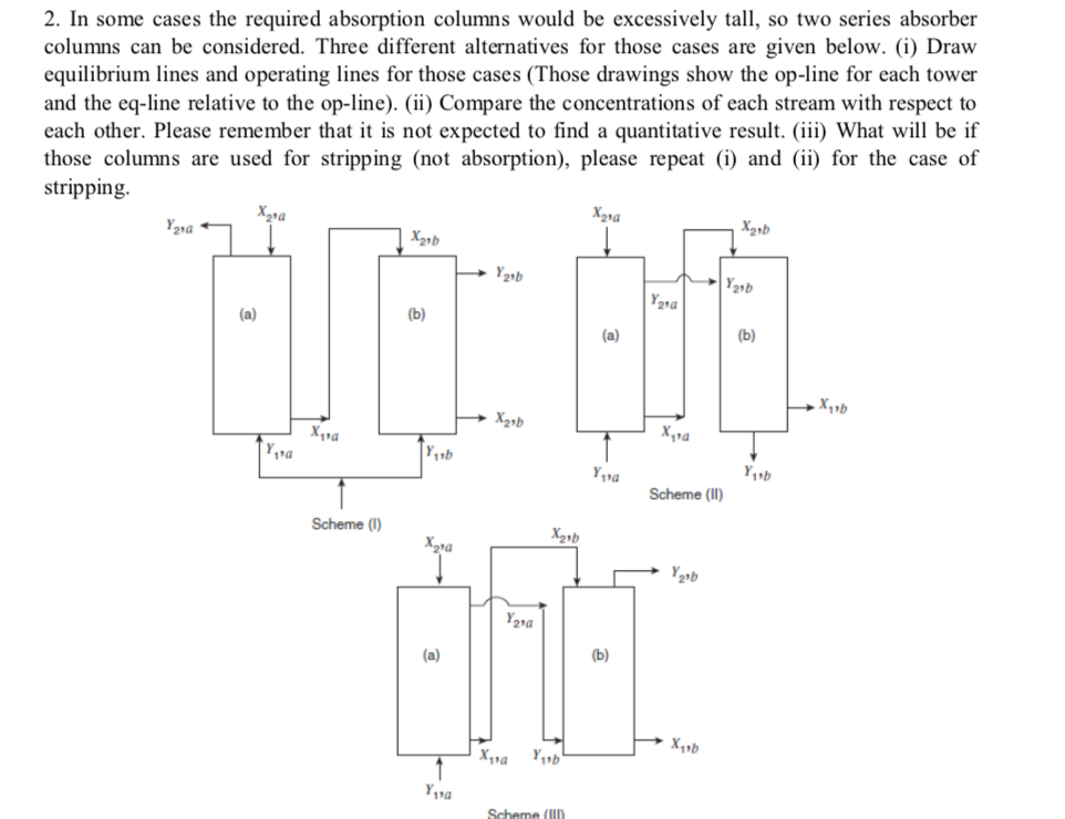 Solved 2. In some cases the required absorption columns | Chegg.com