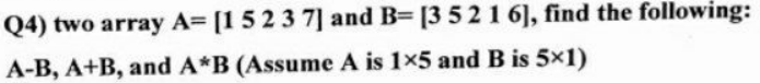 Solved for the 8086 microprocessor, Two array A=[1 5 2 3 7] | Chegg.com