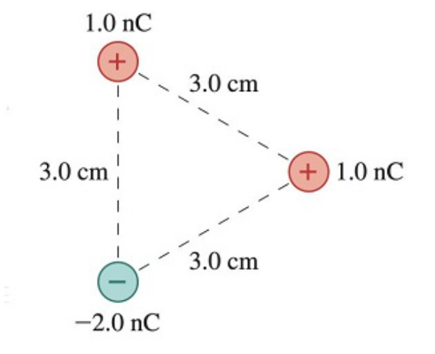Solved What is the electric potential energy of the group | Chegg.com