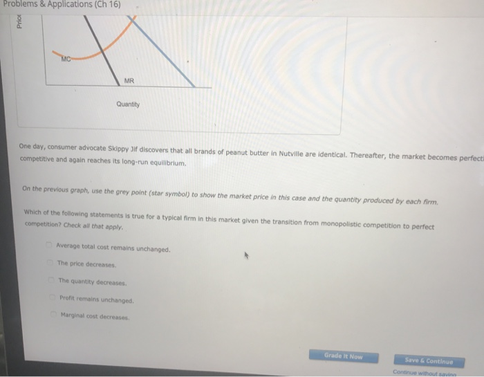 Solved 8. Problems and Applications Q8 The market for peanut
