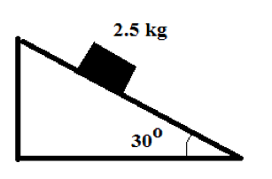 Solved 1. The diagram shows a box sitting at rest on | Chegg.com