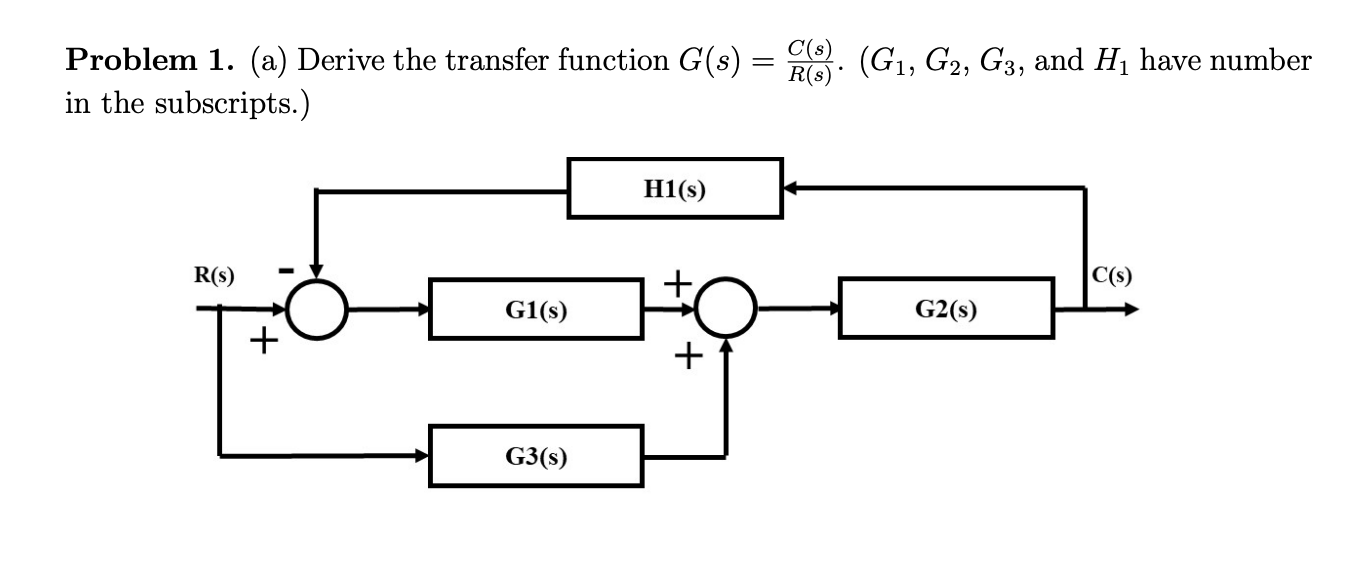 Deriving Transfer Function Solved Problem 1. (a) Derive the transfer function G(s) = in | Chegg.com