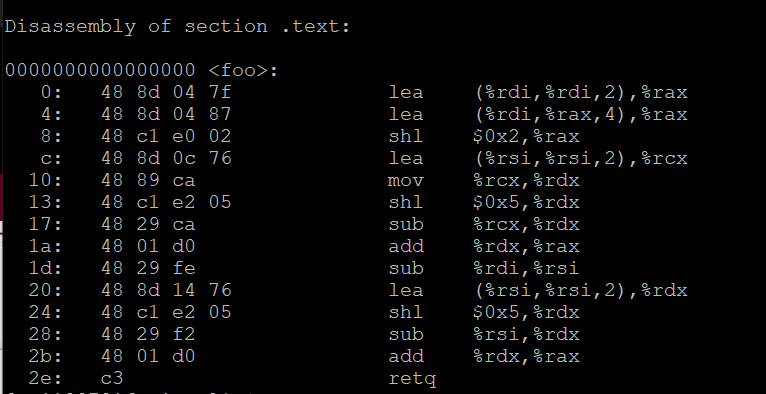 Solved Need help translating assembly into C code. Method | Chegg.com