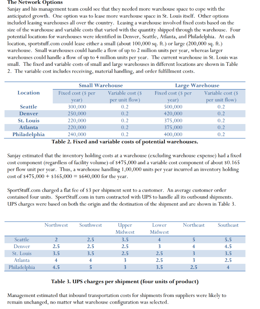 sportstuff.com case study answers