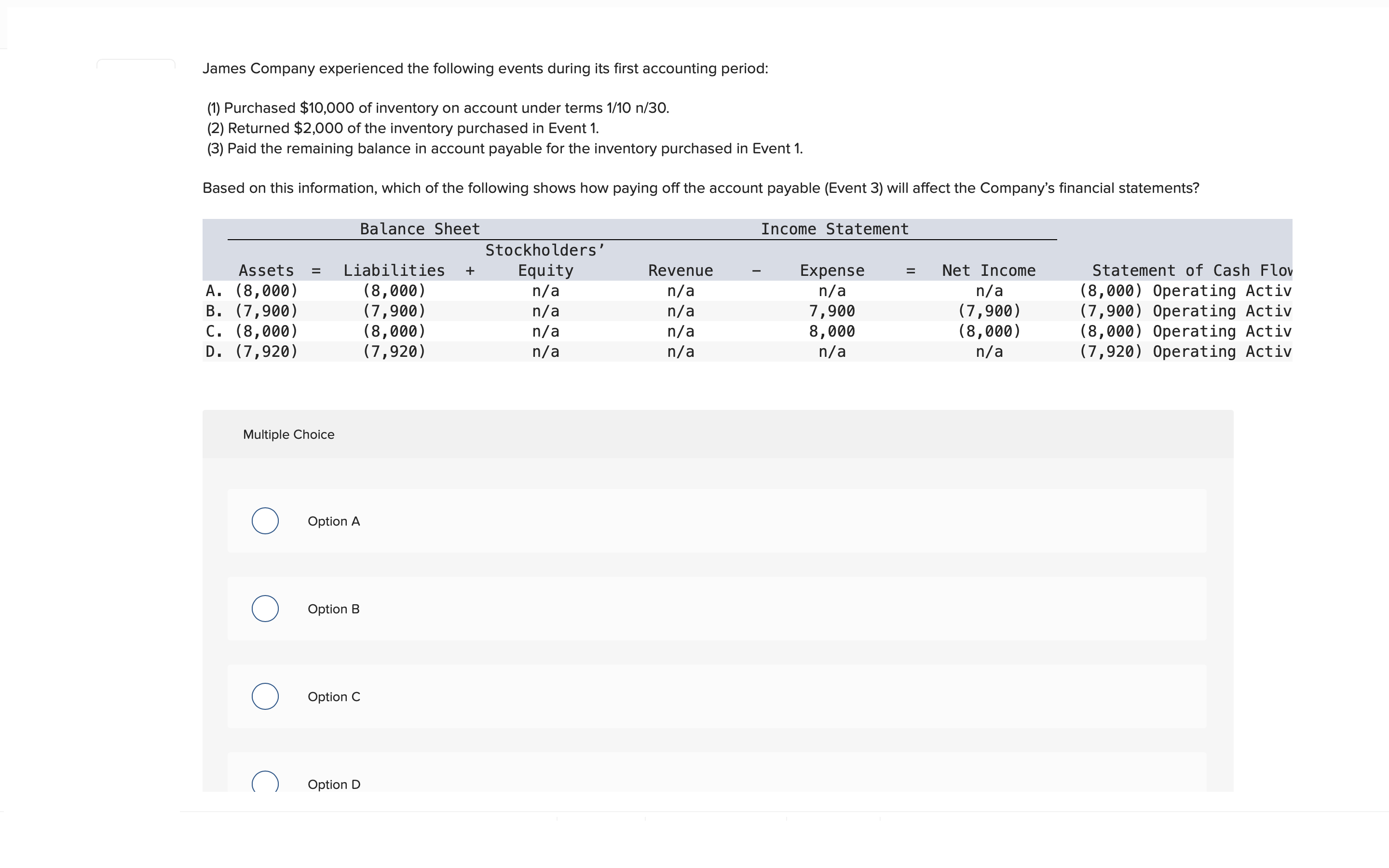 Solved James Company experienced the following events during