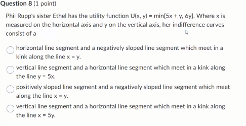 Solved Phil Rupp's sister Ethel has the utility function | Chegg.com