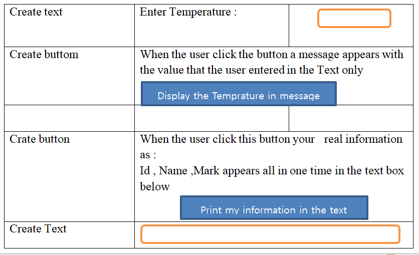 Solved A,What is the basic idea behind the HCI provide an | Chegg.com