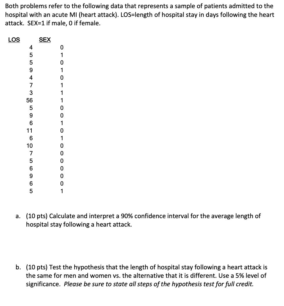 Solved Both problems refer to the following data that | Chegg.com