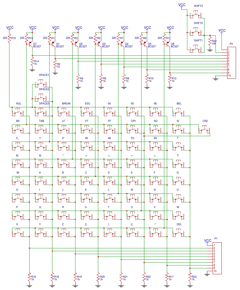 Solved So, im trying to do a project where I’m providing the | Chegg.com