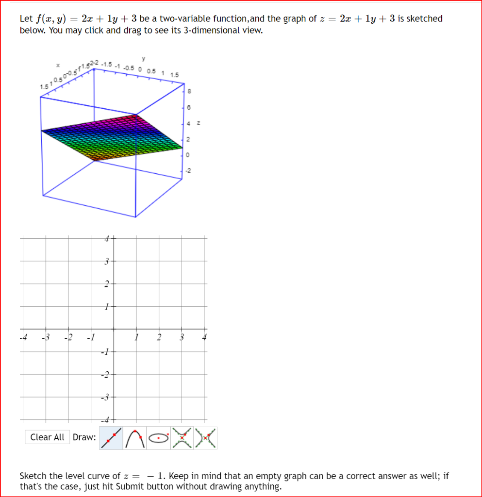 Solved Sketch The Level Curves Of The Function H X Y X2 Y2