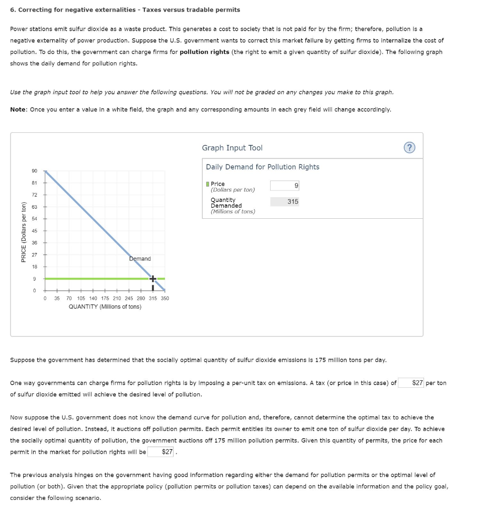 Solved 6. Correcting for negative externalities - Taxes | Chegg.com