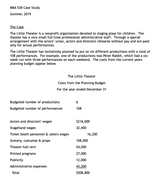 Mba case study examples image