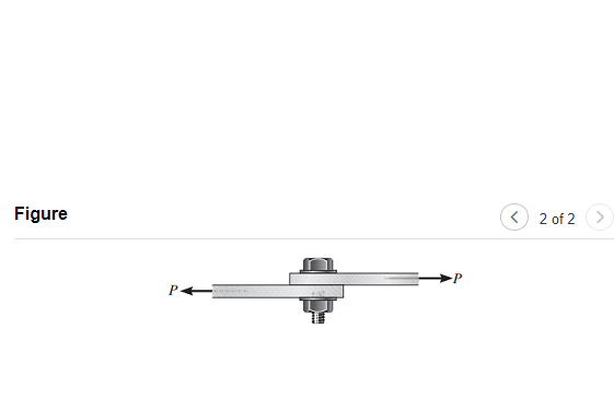 Solved The shear stress–strain diagram for an alloy is | Chegg.com