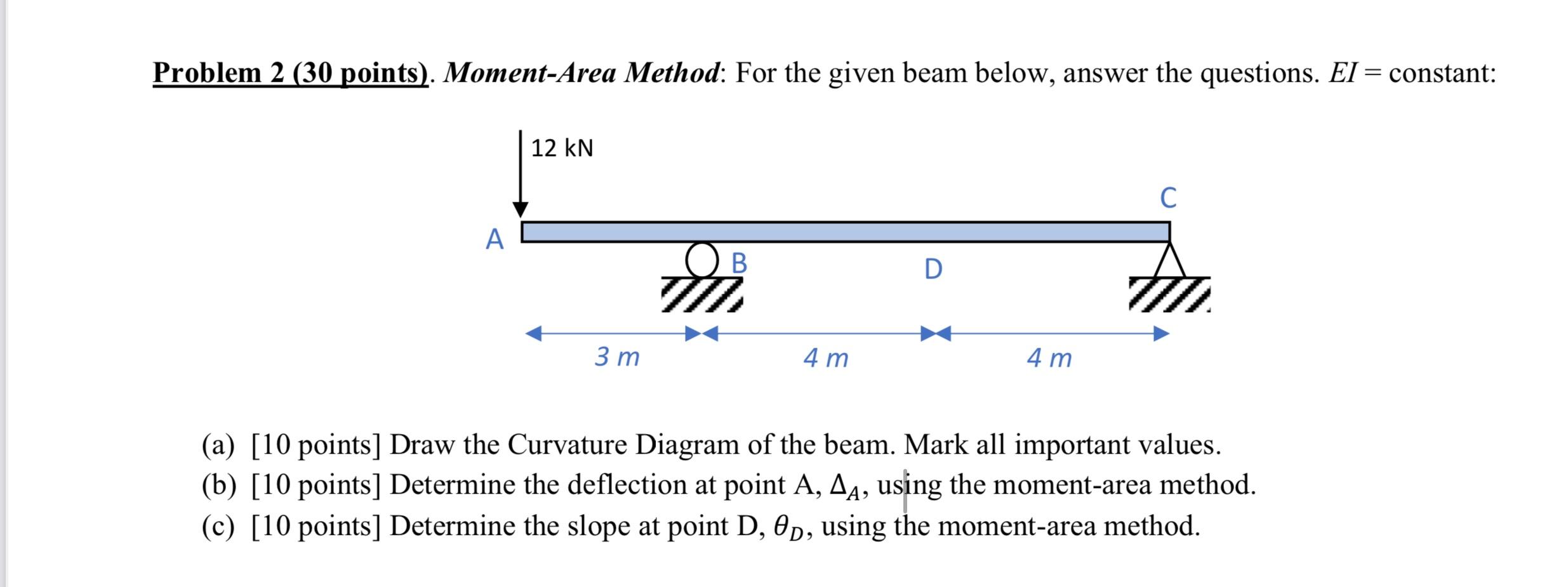 Solved Problem 2 (30 points). Moment-Area Method: For the | Chegg.com