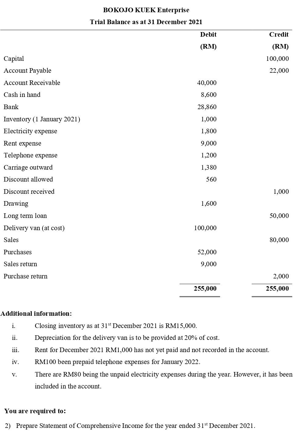 solved-bokojo-kuek-enterprise-trial-balance-as-at-31-chegg