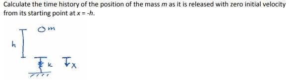 Solved Calculate the time history of the position of the | Chegg.com