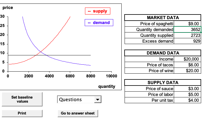 solved-set-all-variables-to-their-baseline-values-set-the-chegg