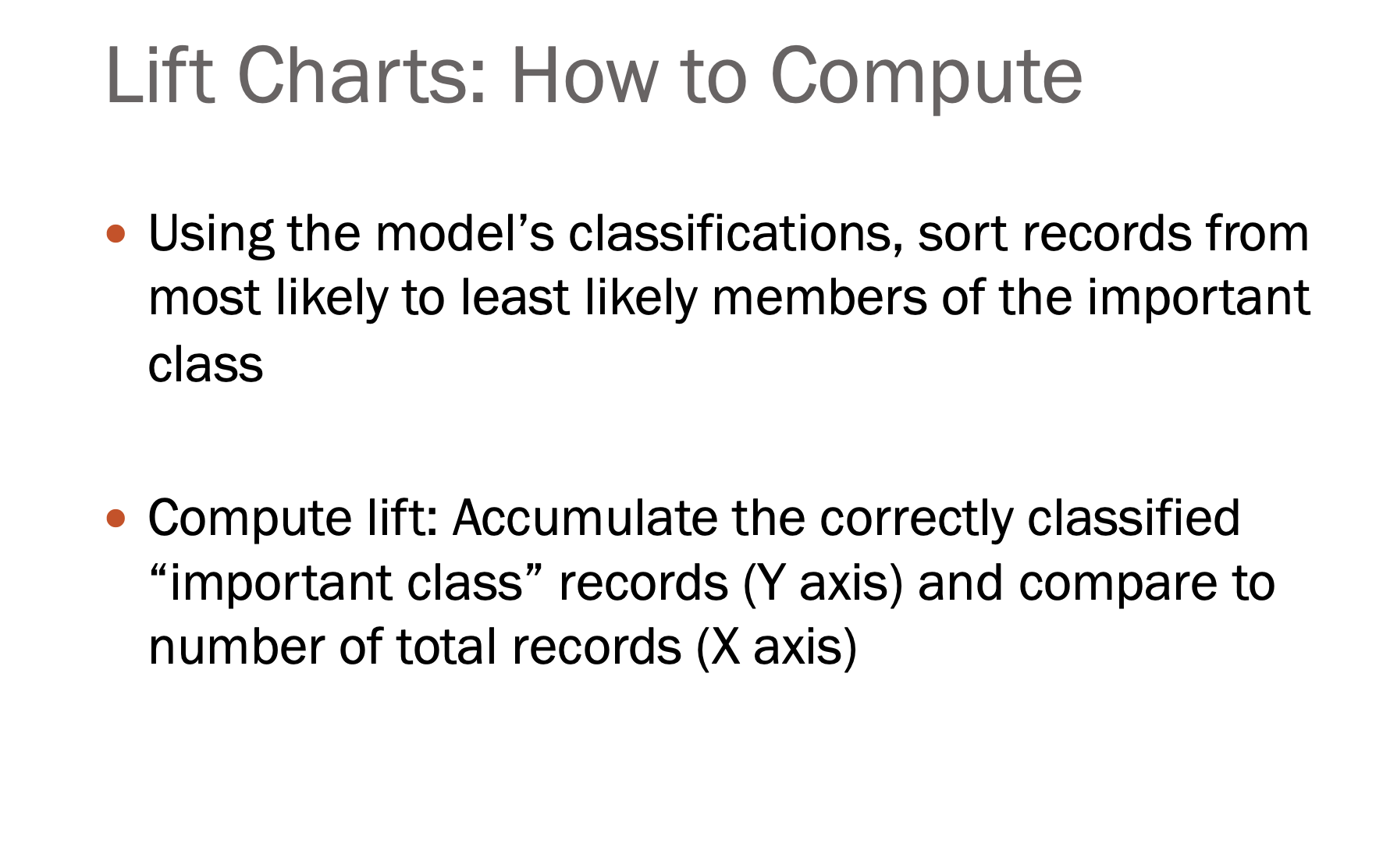 Solved For the problem context in Q6 above, the lift chart | Chegg.com