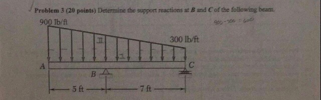 Solved Problem 3 (20 points) Determine the support reactions | Chegg.com