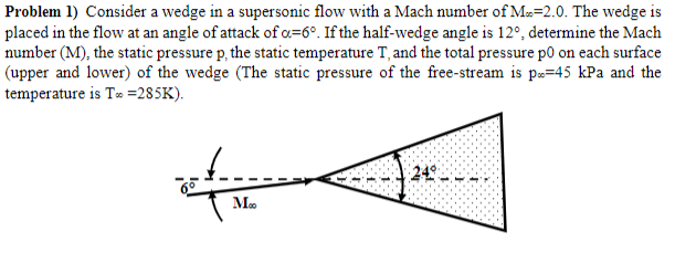 Problem 1) Consider a wedge in a supersonic flow with | Chegg.com