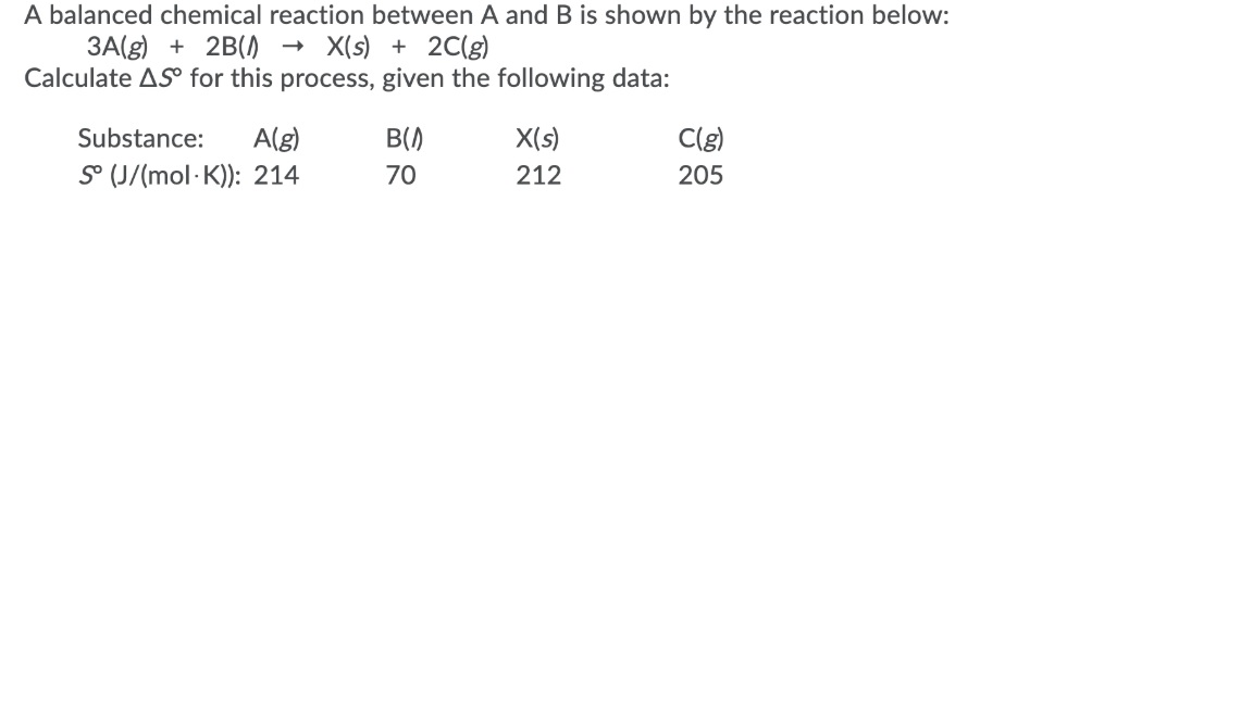 Solved A Balanced Chemical Reaction Between A And B Is Shown | Chegg.com