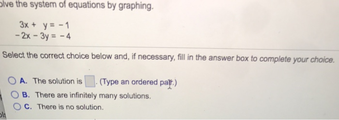 Solved Solve the system of equations by graphing. 3x + y = | Chegg.com