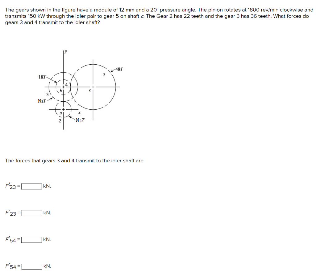 Solved The gears shown in the figure have a module of 12 mm | Chegg.com