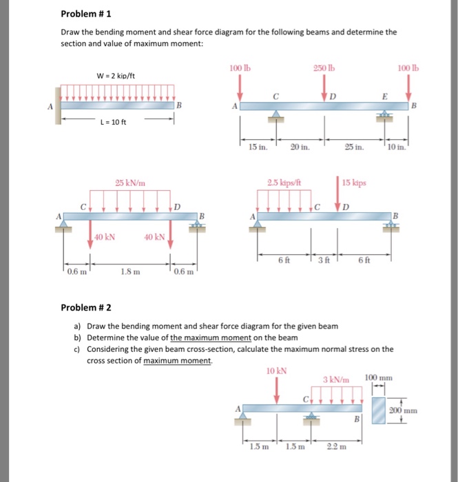 Solved Problem # 1 Draw the bending moment and shear force | Chegg.com