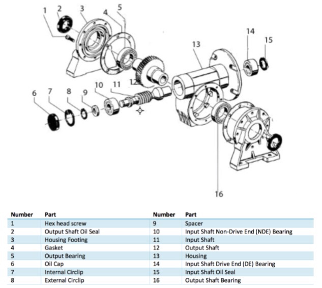 Solved An exploded view of the VF30 Gearbox is shown below