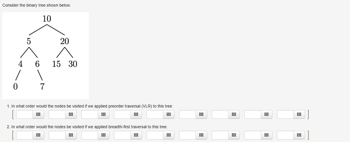 Solved Consider the binary tree shown below. 10 5 20 4 6 15 | Chegg.com