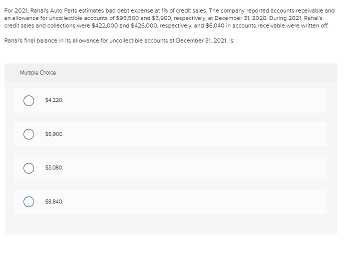 Solved For 2021, Rahal's Auto Parts estimates bad debt