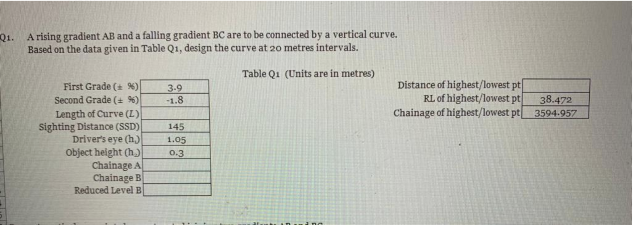 Solved A rising gradient ab and a falling gradient bc are to | Chegg.com