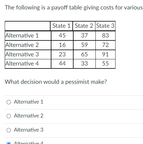 Solved The following is a payoff table giving costs for | Chegg.com