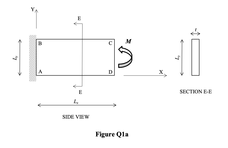 Solved The rectangular thin steel plate ABCD, shown in