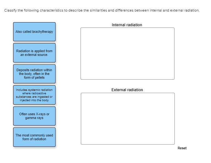 Solved Classify the following characteristics to describe | Chegg.com