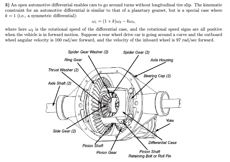 Solved 3) An open automotive differential enables cars to go | Chegg.com