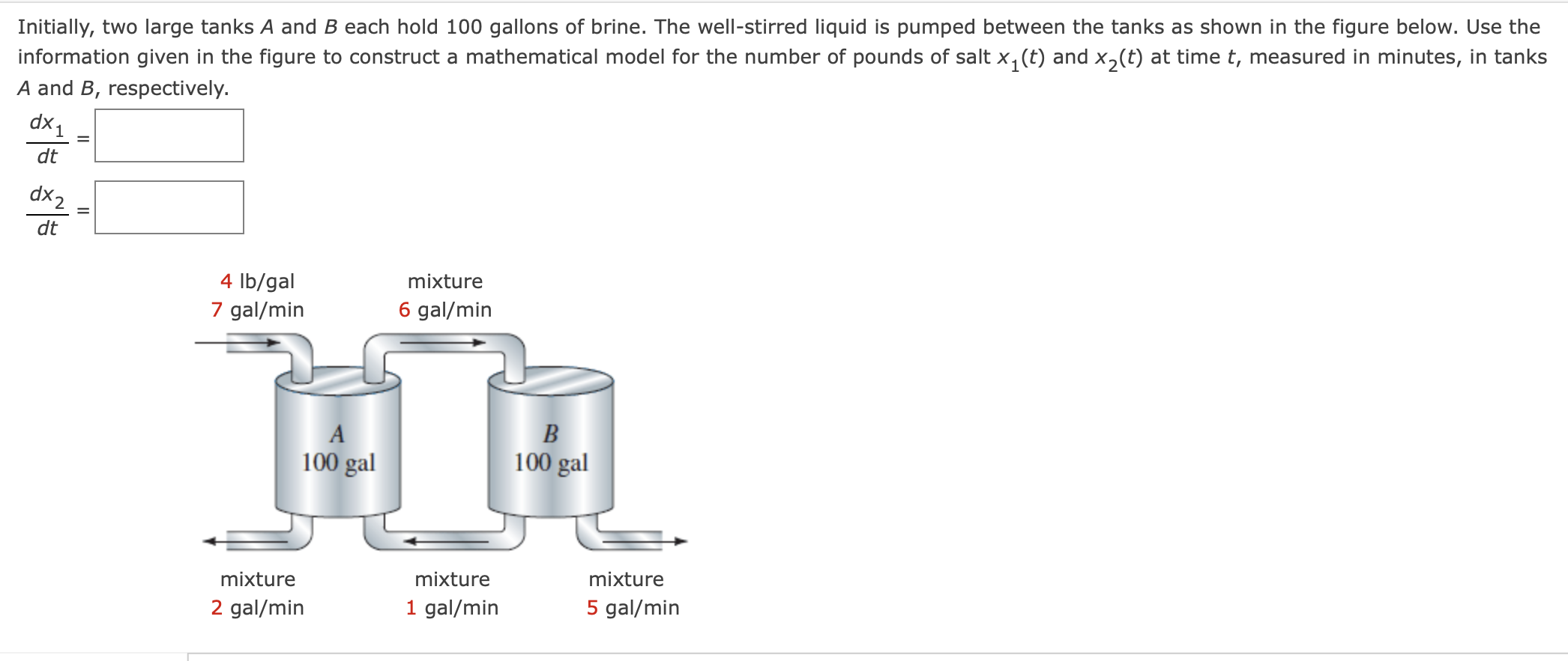 Solved Initially, Two Large Tanks A And B Each Hold 100 | Chegg.com