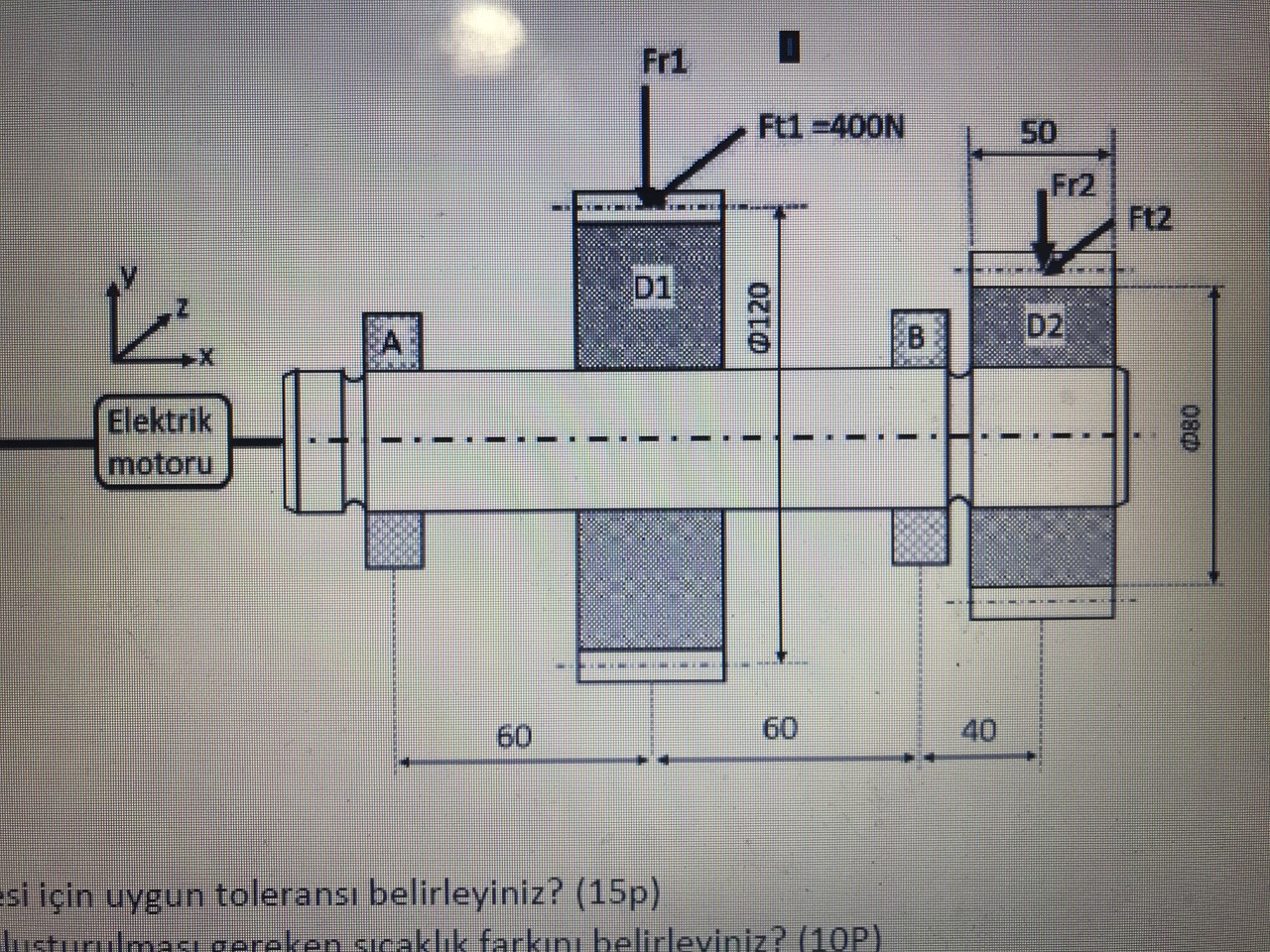The power transmission shaft shown in the | Chegg.com