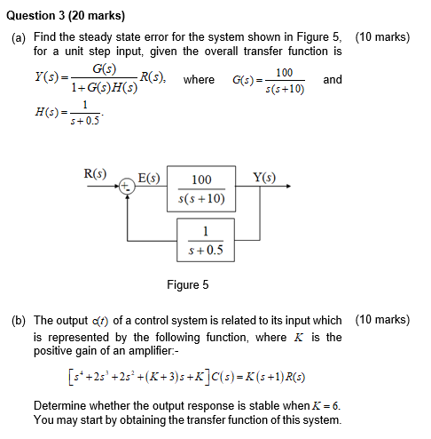 Solved Question 3 (20 marks) (a) Find the steady state error | Chegg.com