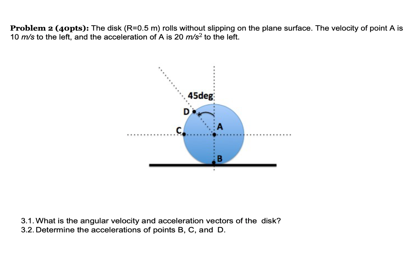 Solved Problem 2 (40pts): The disk (R=0.5 m) rolls without | Chegg.com